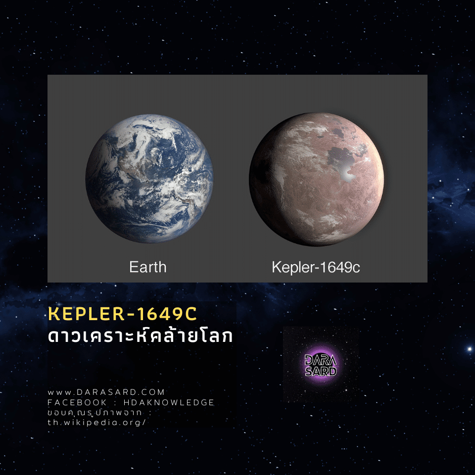 ดาวเคราะห์ Kepler-1649c